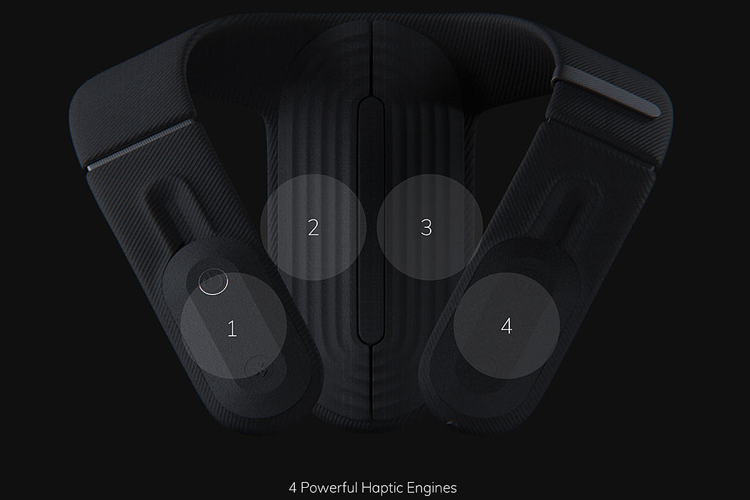wearable devices ，headset，User experience，
