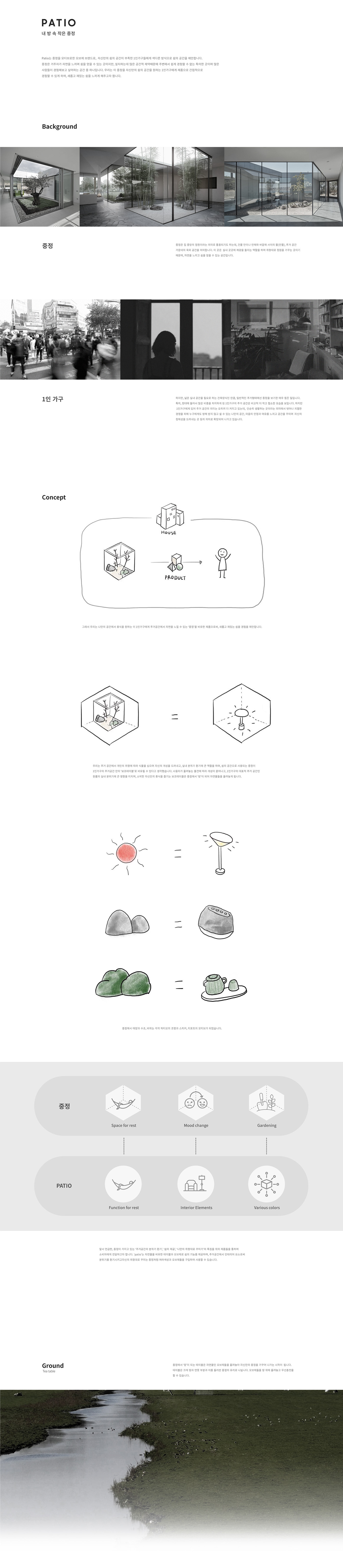 PATIO，Housewear & Furnishings，Smart appliances，Digital，