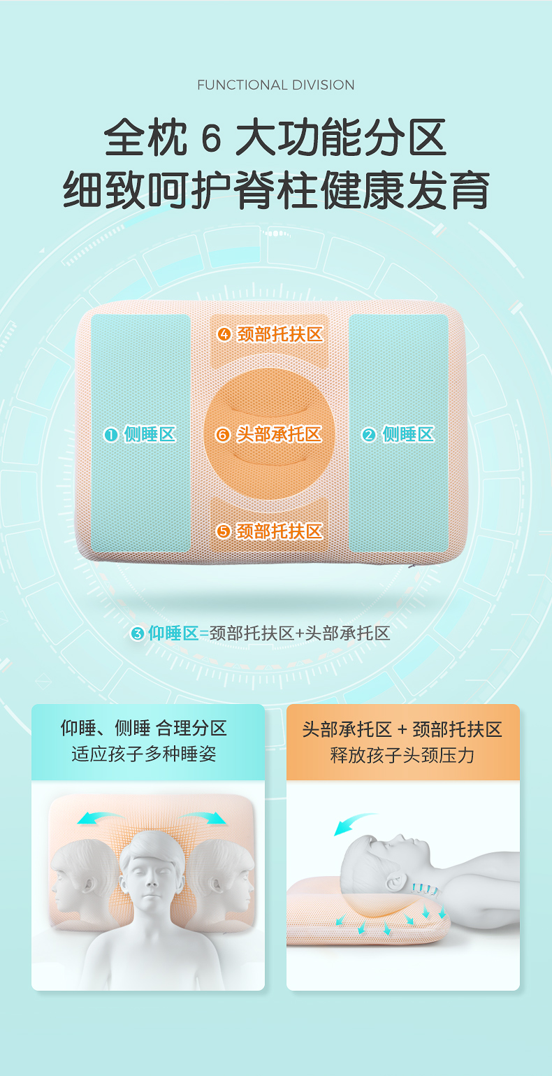 ventilation，washing，Hose，silica gel，Antibacterial，pillow，children，Neck protection，