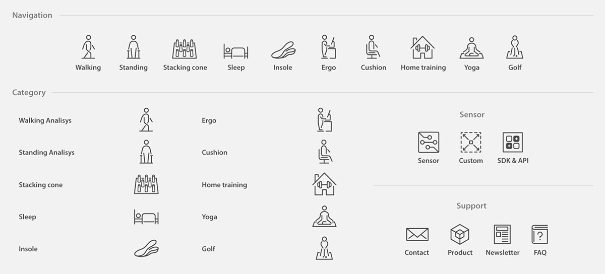 morethings，Rebranding 2.0，Intelligent perception，