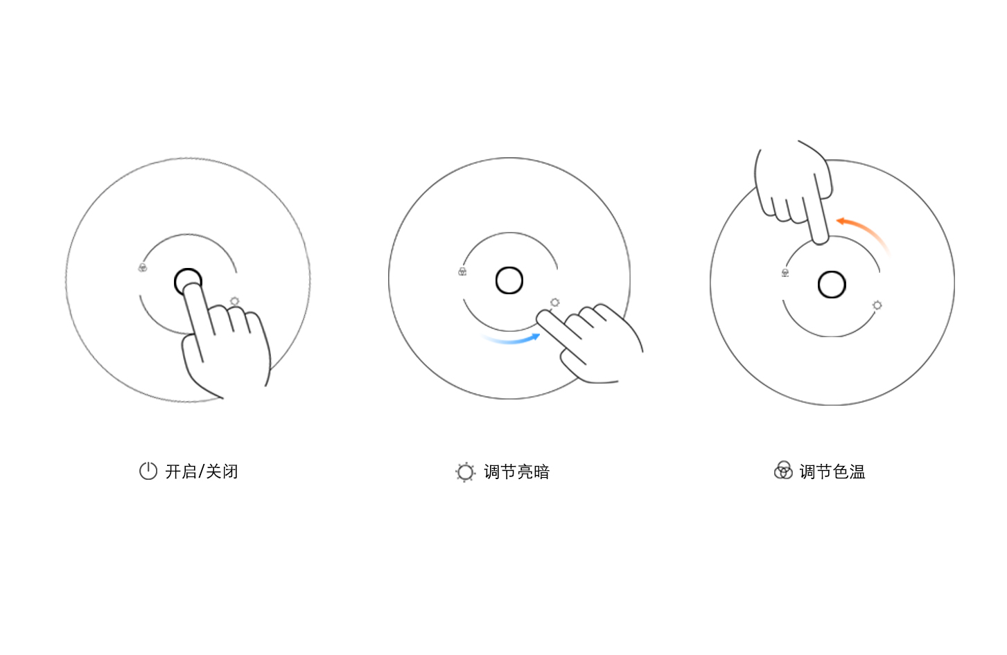 Desk lamp，desk lamp，