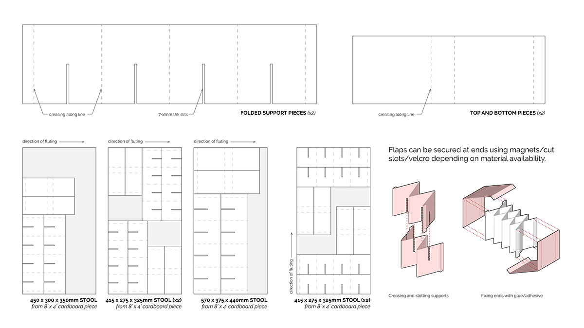 diy，Folding furniture，Double corrugated board，