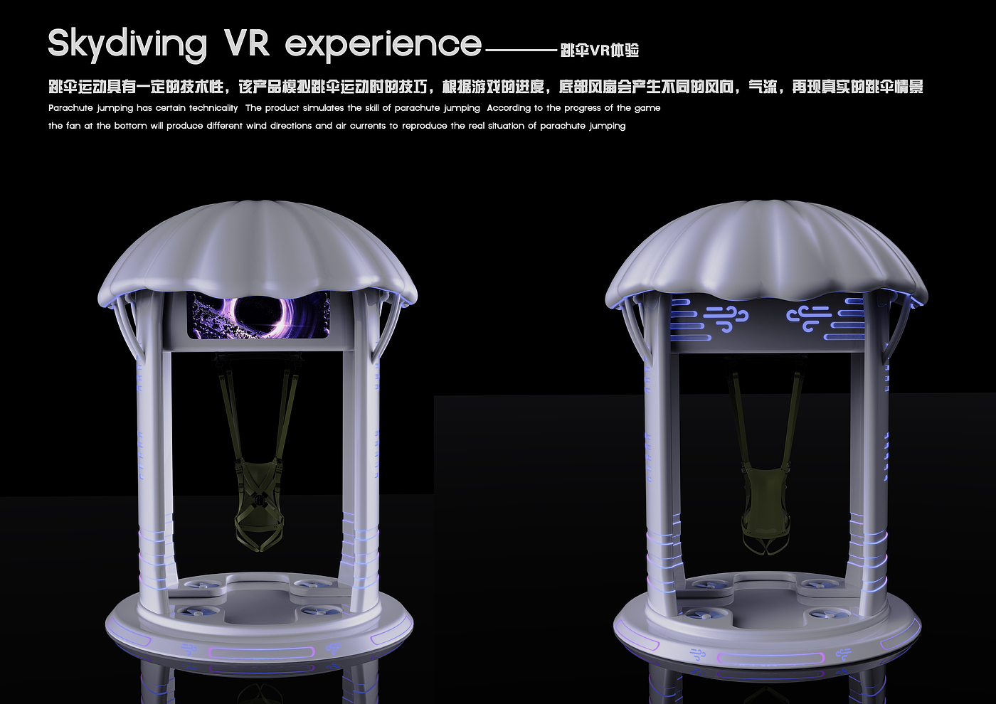 VR equipment，