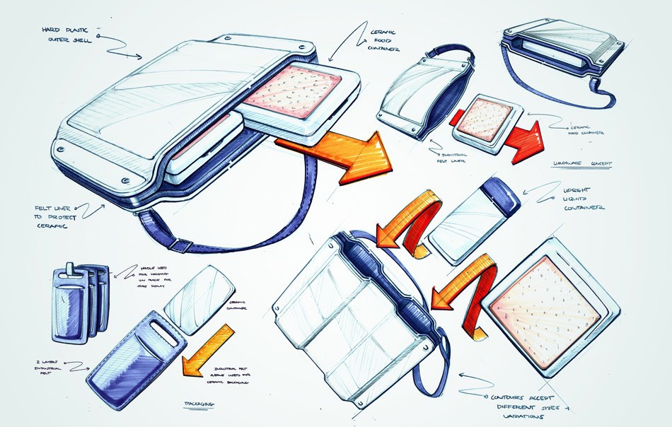 Hand drawn，Render，Hand drawn products，U.S.A，manuscript，