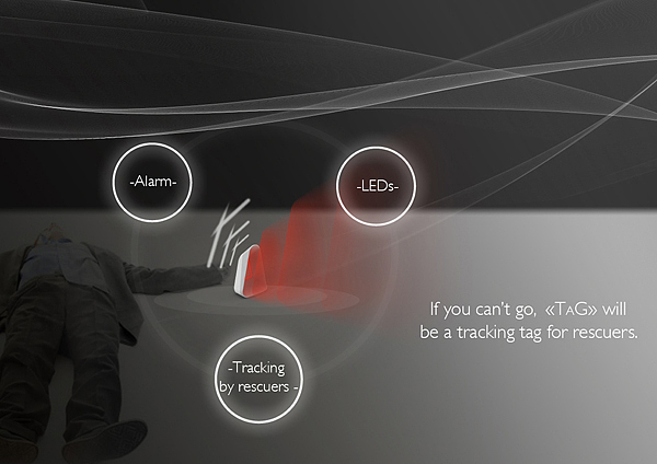 Smoke mask，smoke detector，fire control，Home Furnishing，Electronics，
