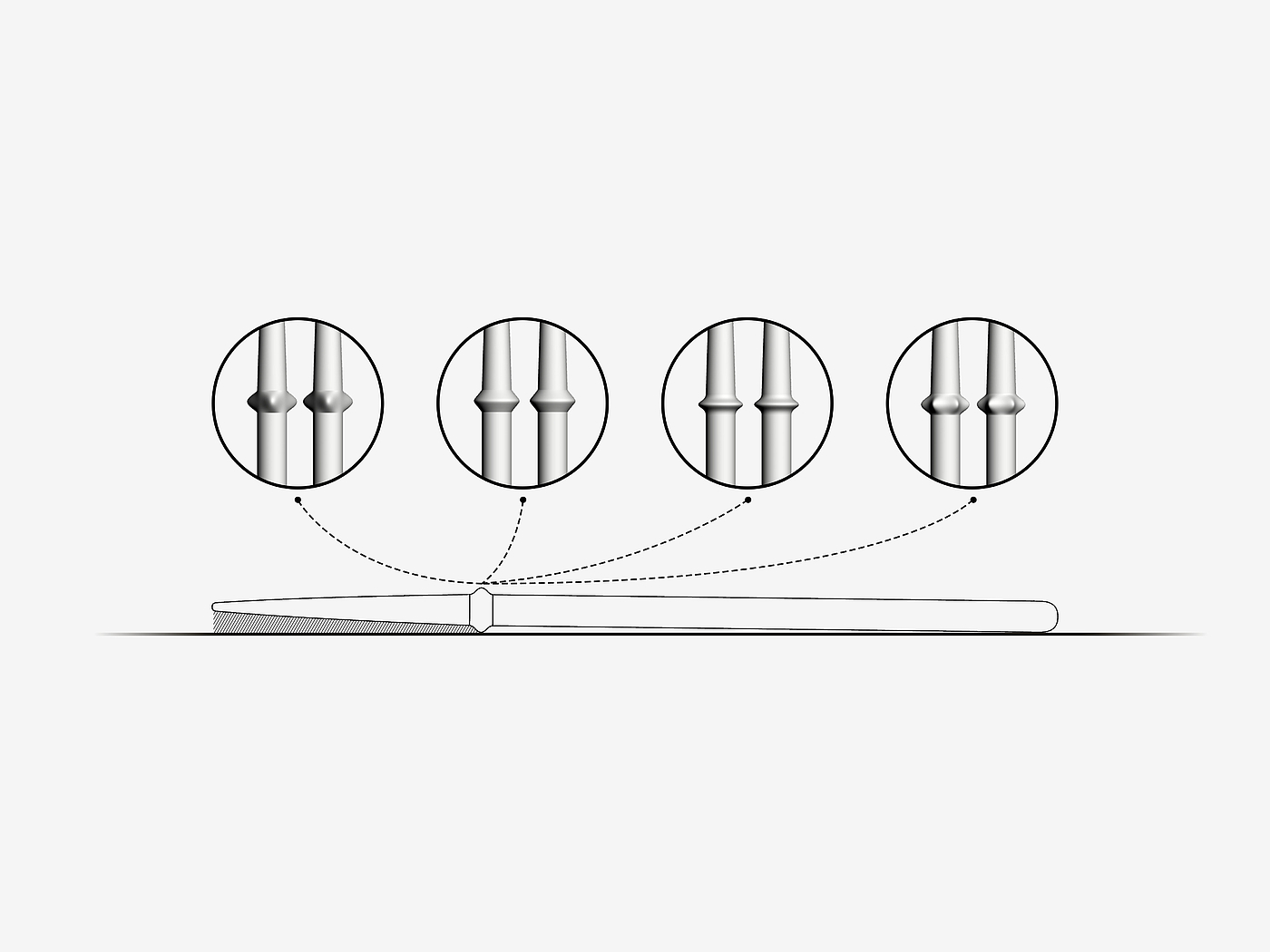 chopsticks，