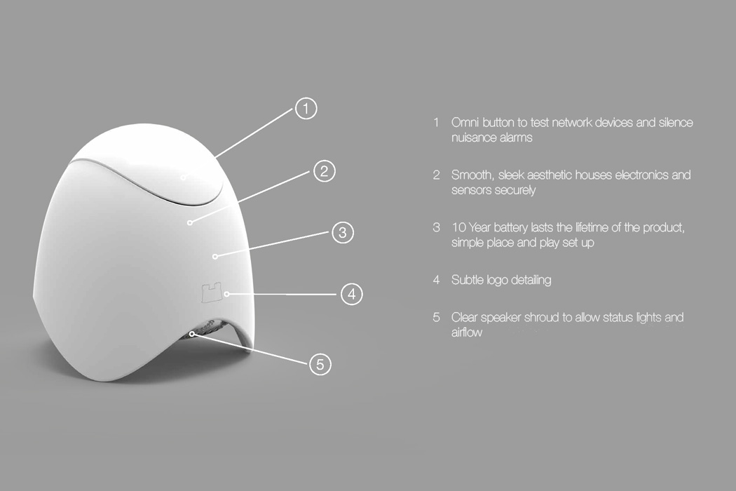 rook，fire control，Fire Extinguisher，Fire alarm，