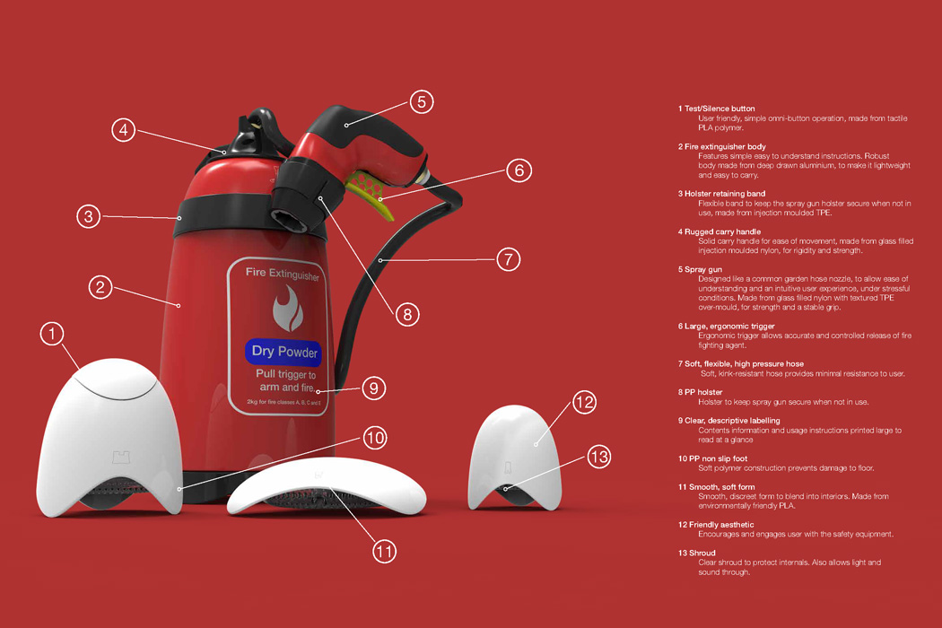 rook，fire control，Fire Extinguisher，Fire alarm，