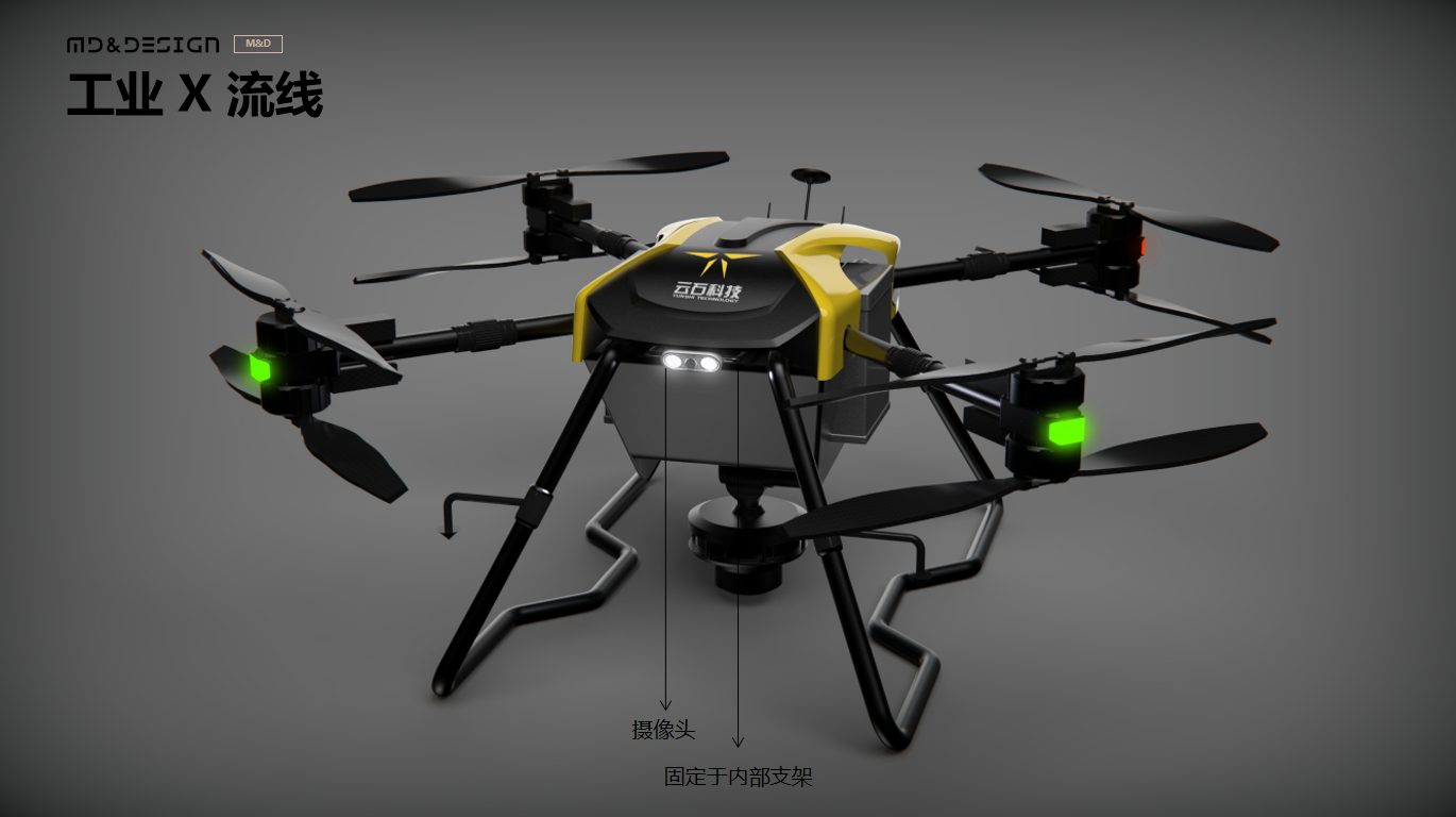 industrial design，product design，Appearance design，Structural design，