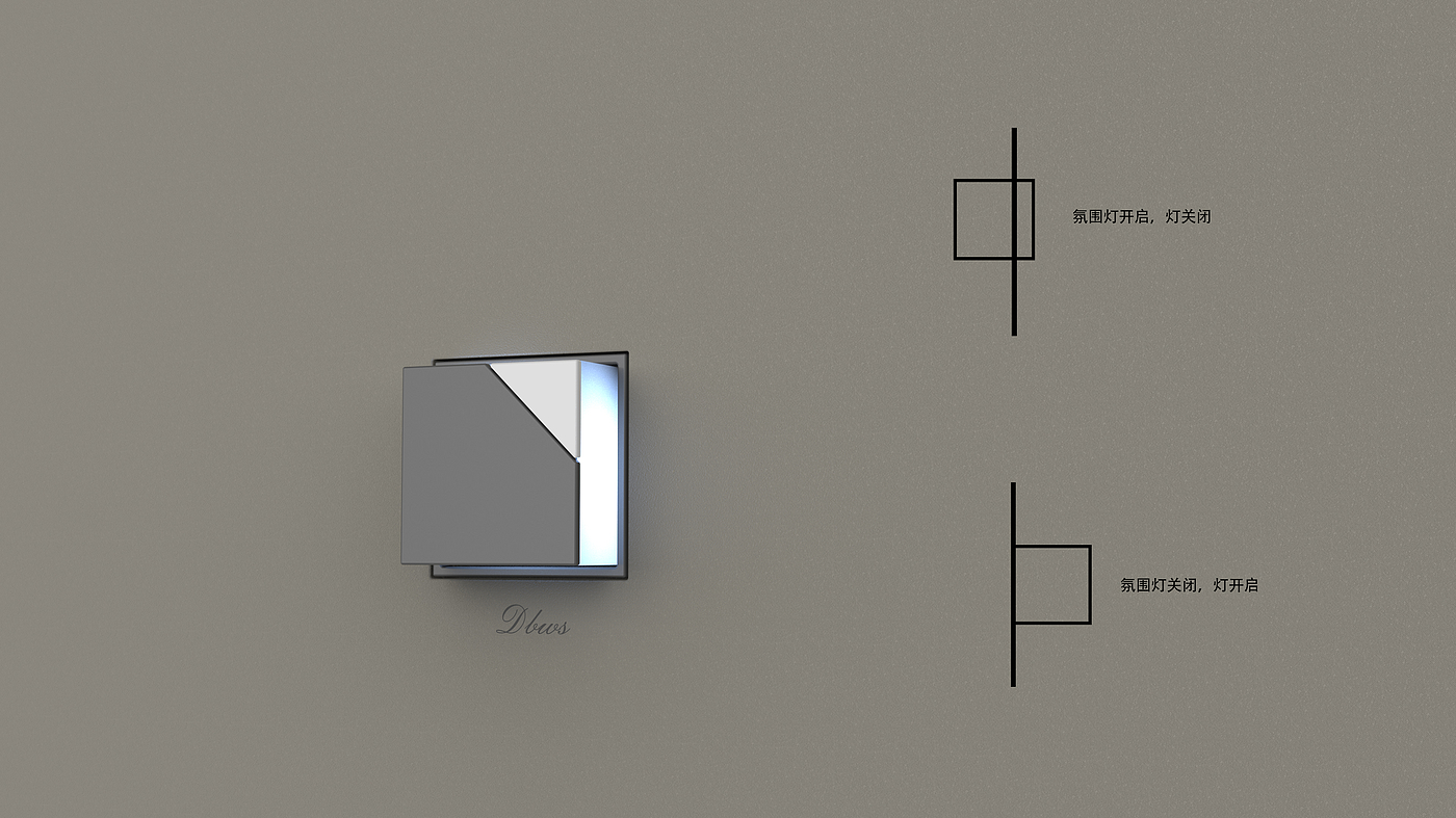 另类设计，趣味，开关，灯，