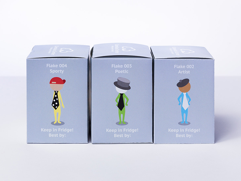 Gashapon ，doll，Male donor，