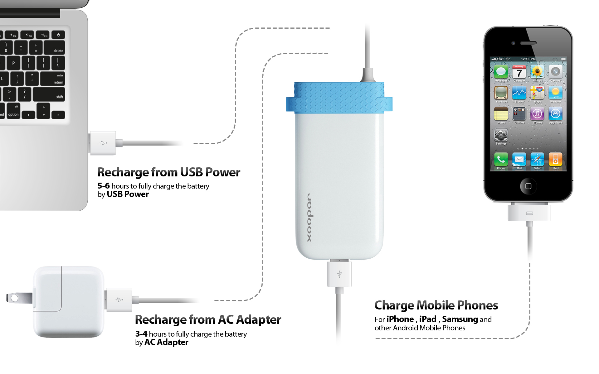 2012，Popsicle，portable source，