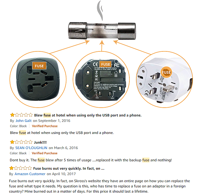 Travel plug，Multifunctional plug，Universal plug，