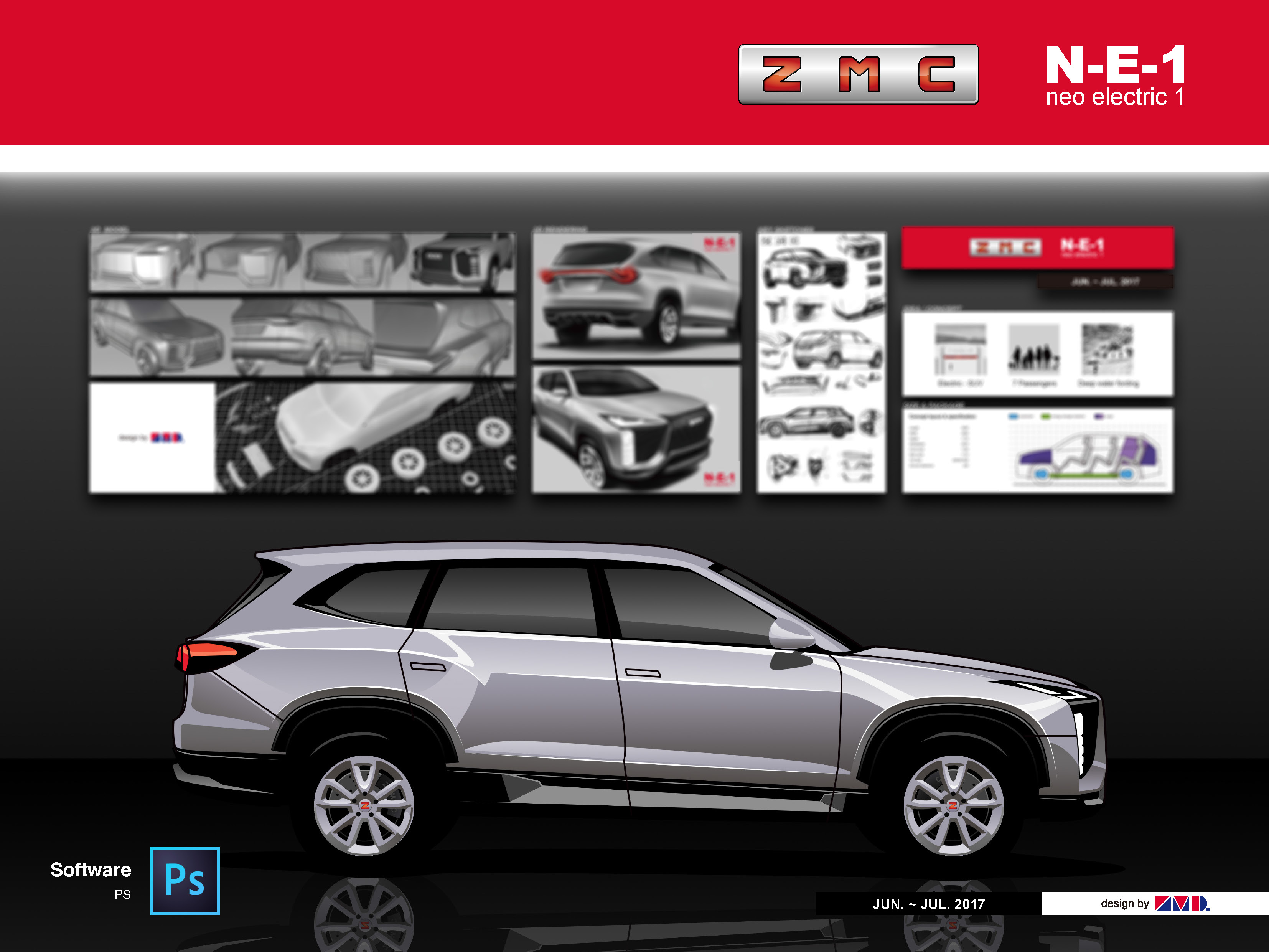 Original works，Industry / products，vehicle，