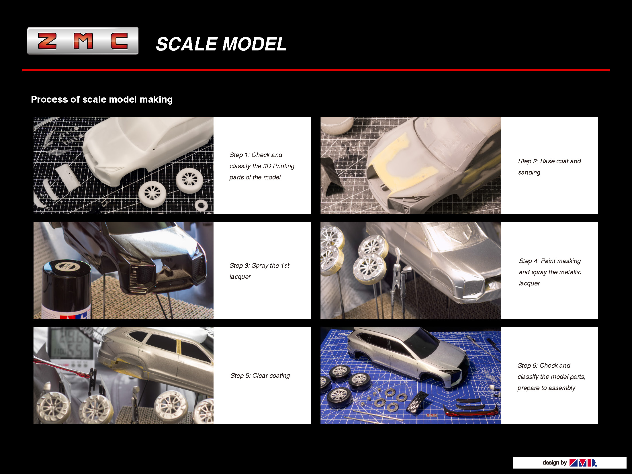 Original works，Industry / products，vehicle，