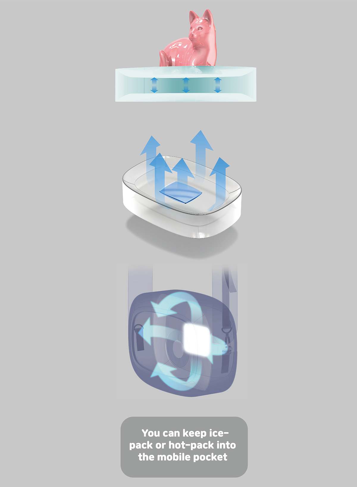 MOOMOOBAG，Pet Supplies & Pet，knapsack，product design，