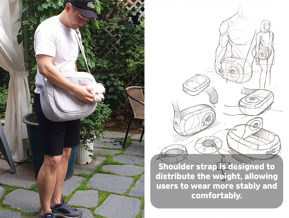 MOOMOOBAG，Pet Supplies & Pet，knapsack，product design，