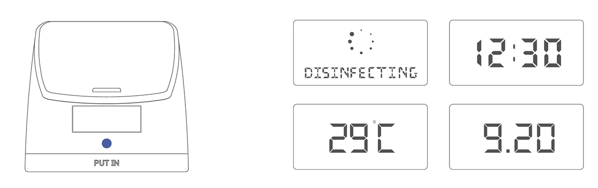 Charger，disinfect，hygiene，region，