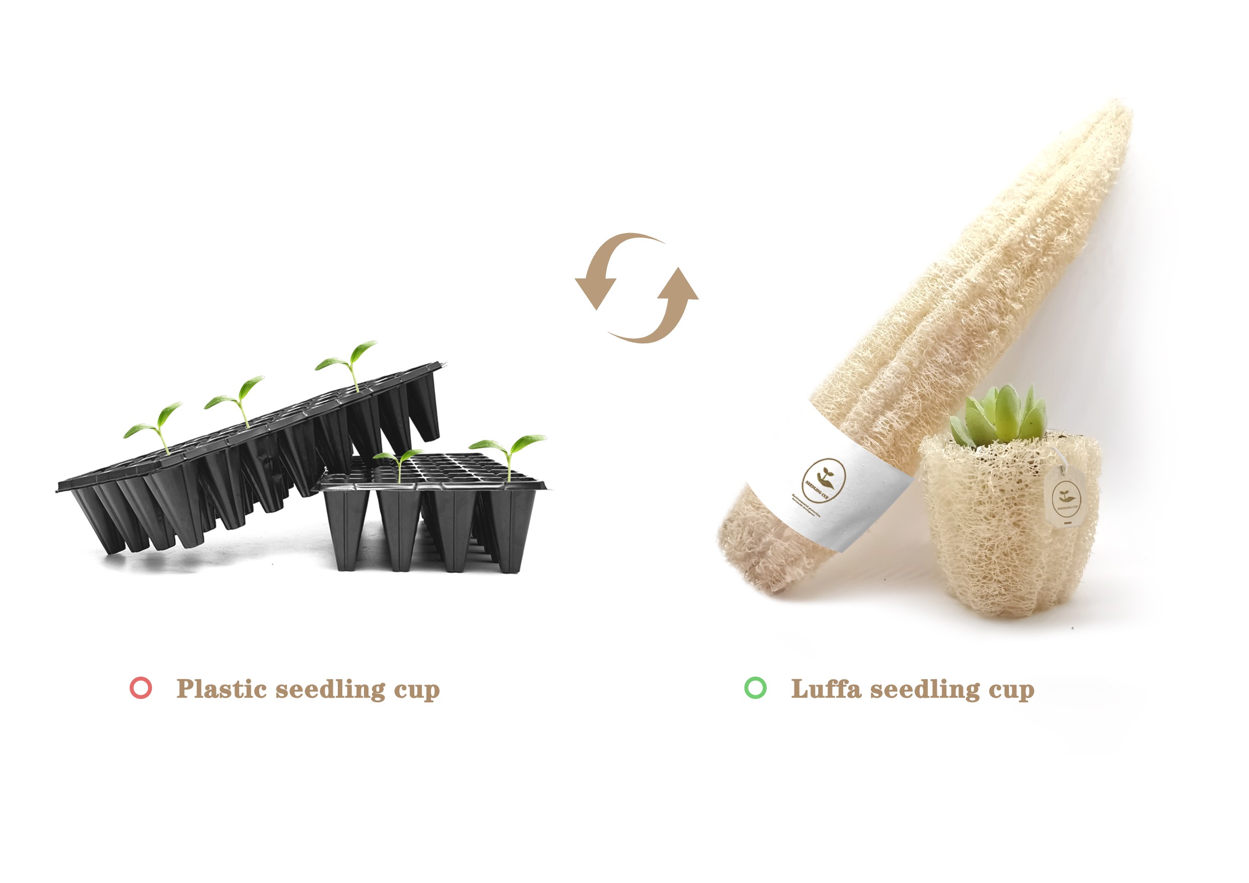 industrial design，