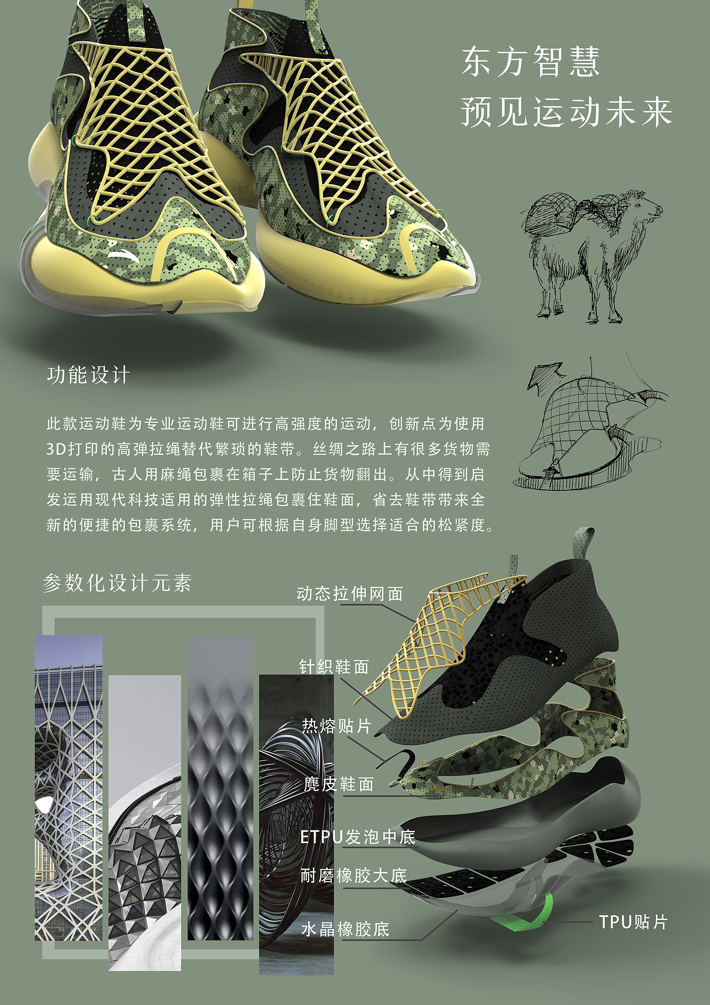footwear design ，sneakers，