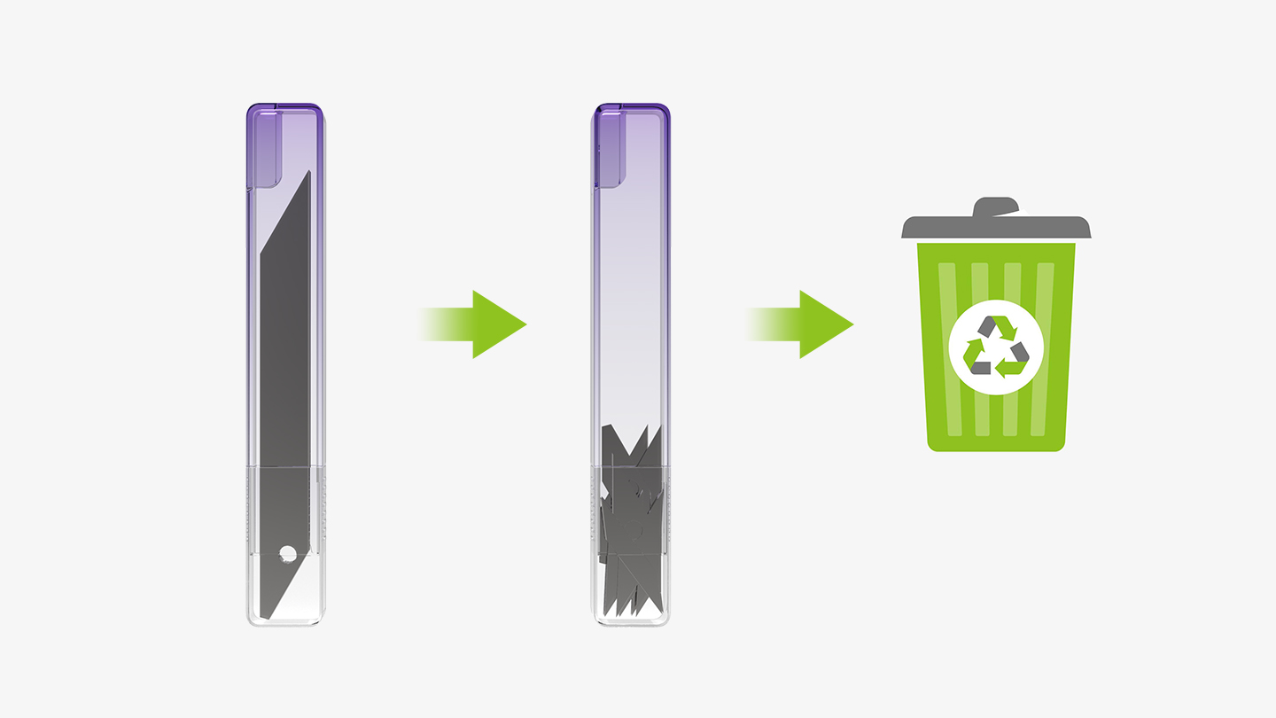 blade，The knife，