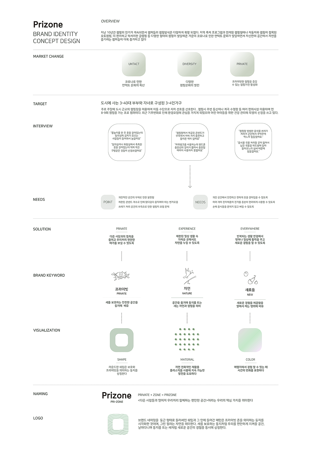 可折叠，衣服，露营，实用，