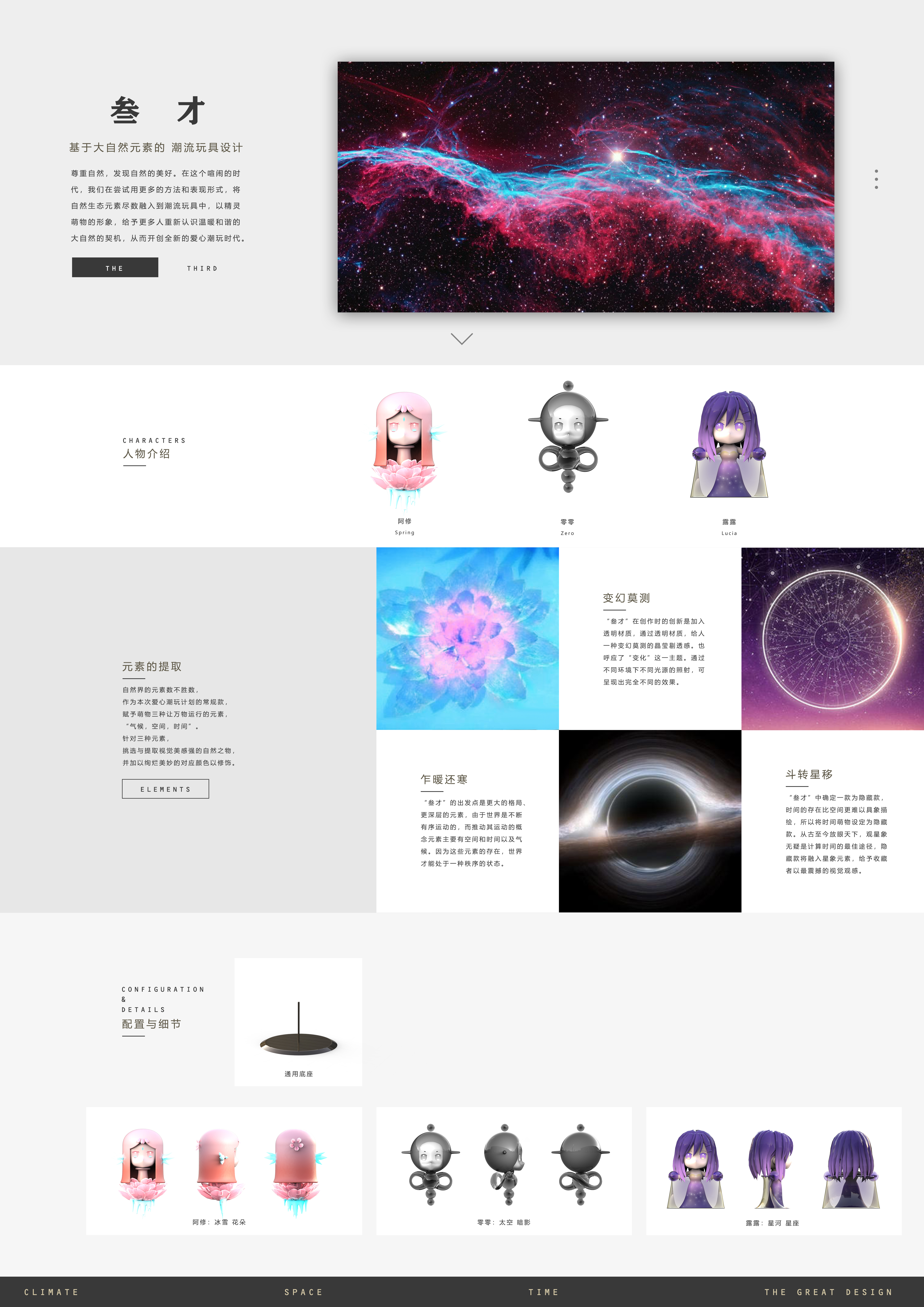 Tide play，Blind box，popular，Color composition，Ornaments，