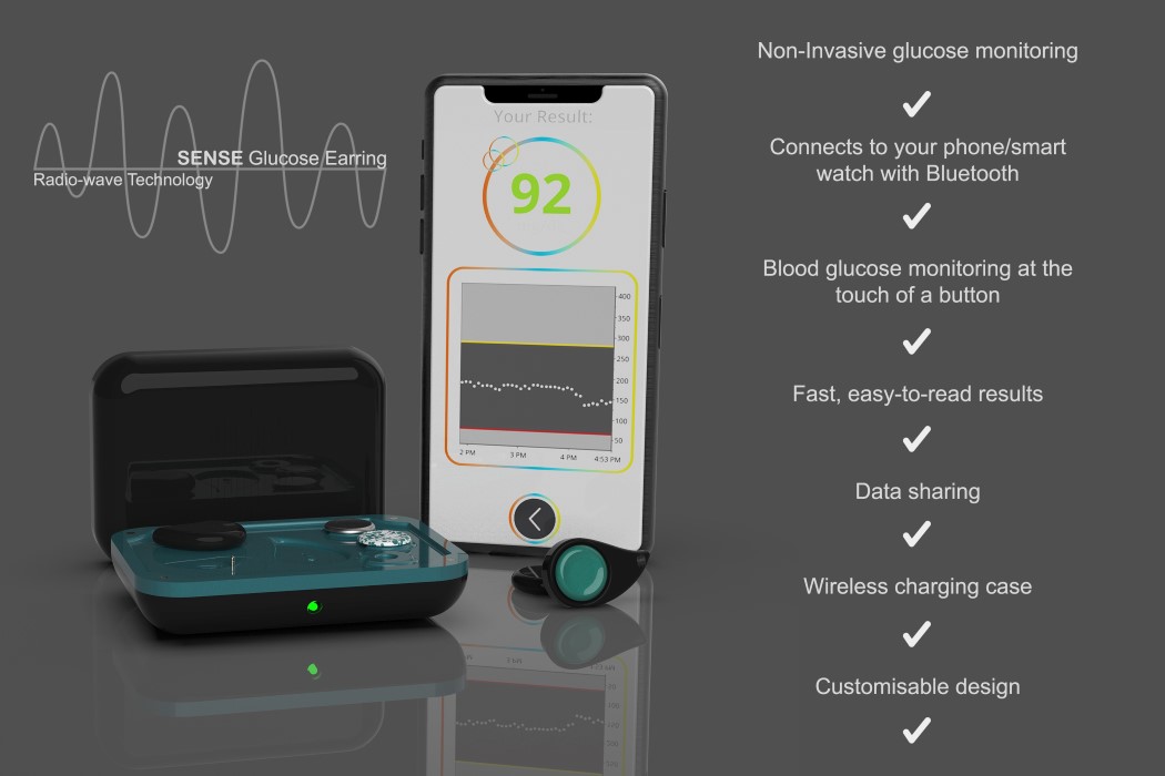 Sense Glucose，security，Painless，test，Earrings，