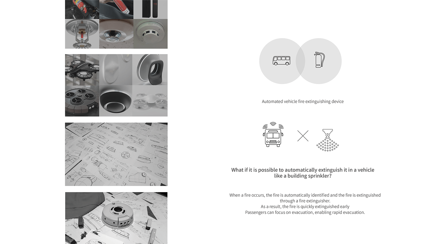 Fire Extinguisher，Public transportation，security，sensor，