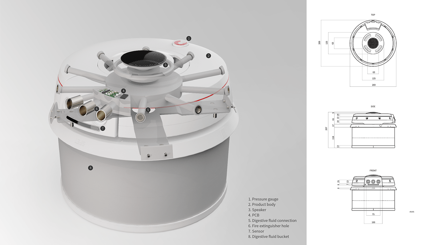 Fire Extinguisher，Public transportation，security，sensor，