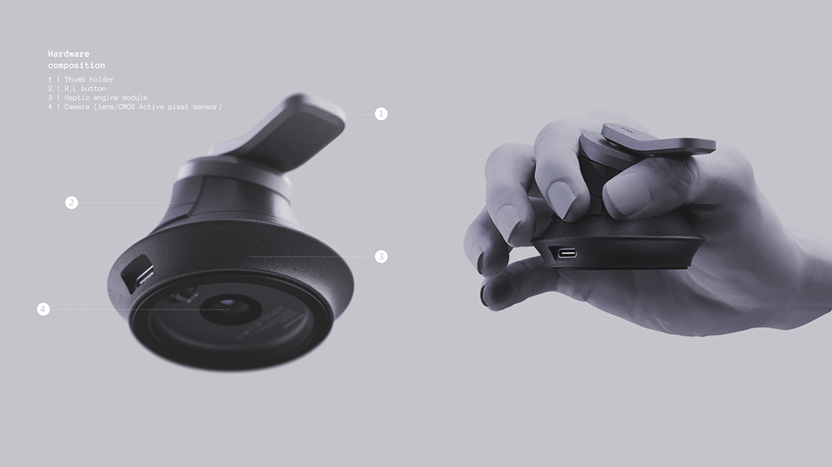 Interaction design，human-computer interaction，Interface，