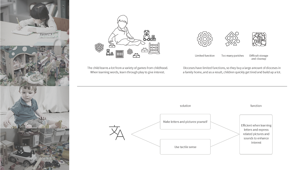 Hyunjae Tak，Letter box，Educational products，