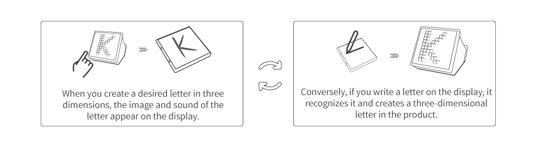 Hyunjae Tak，Letter box，Educational products，