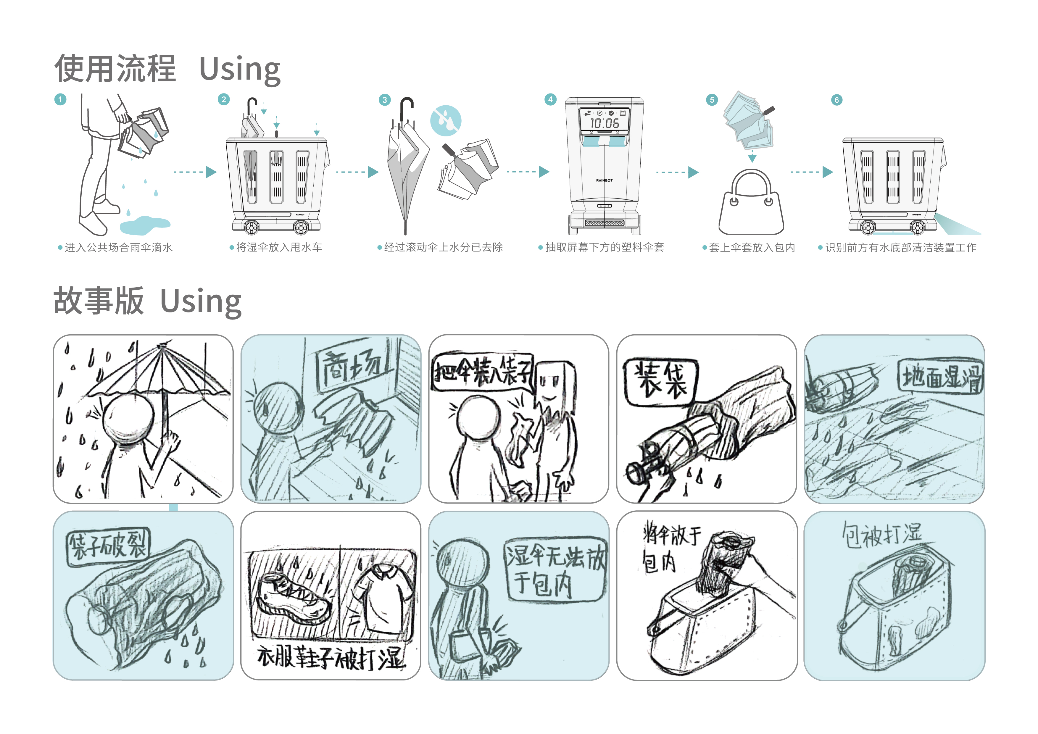 communal facilities，intelligence，