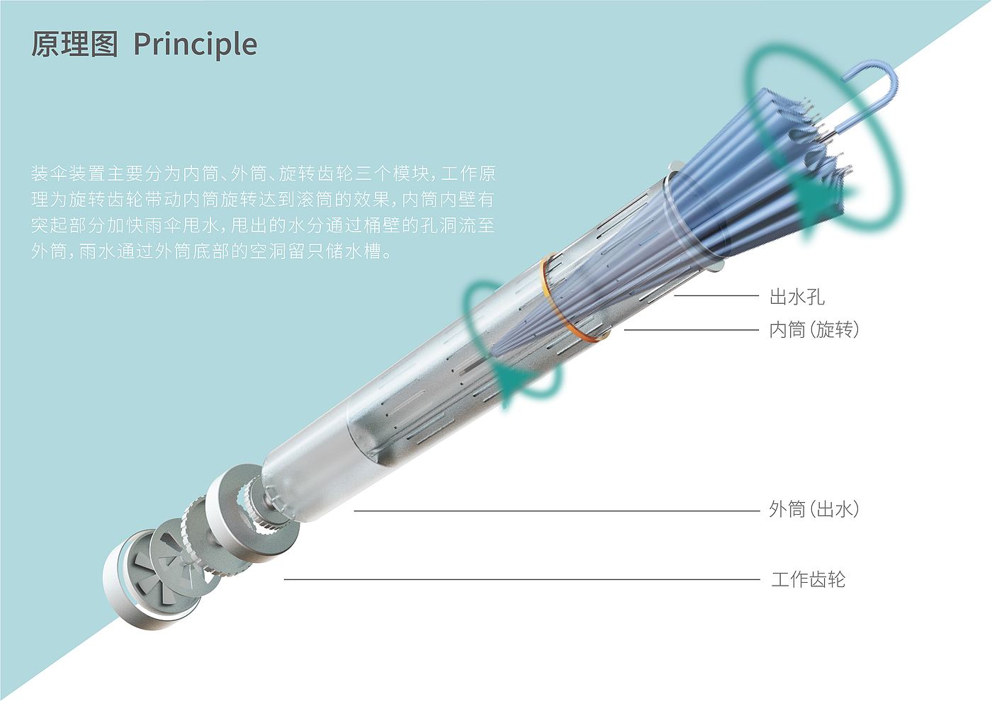 公共设施，智能，