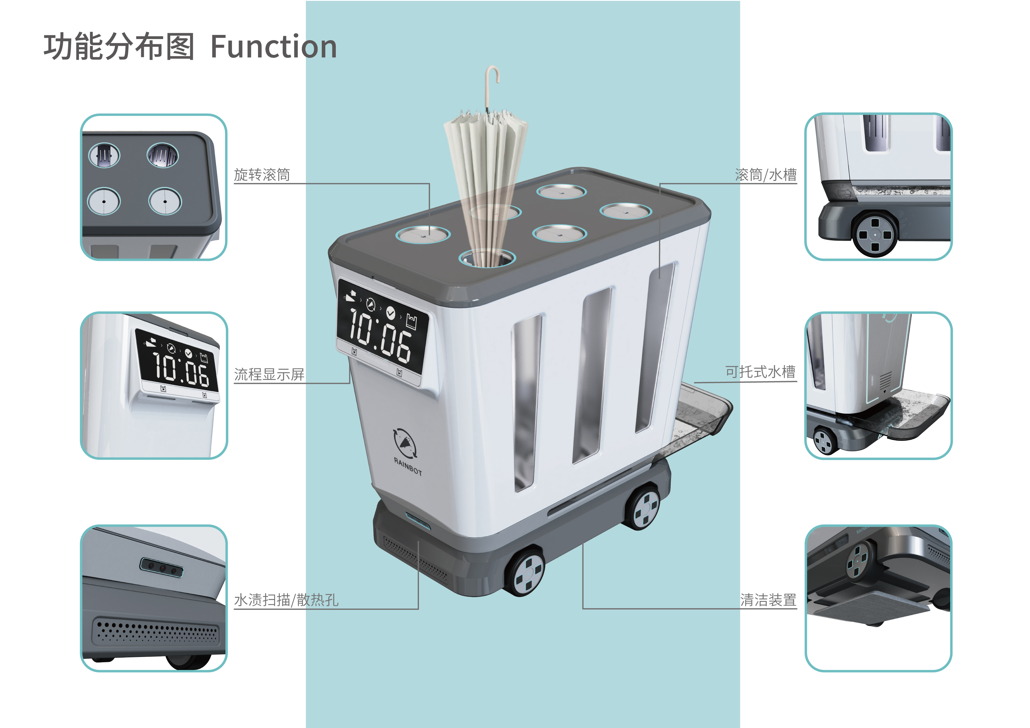 communal facilities，intelligence，
