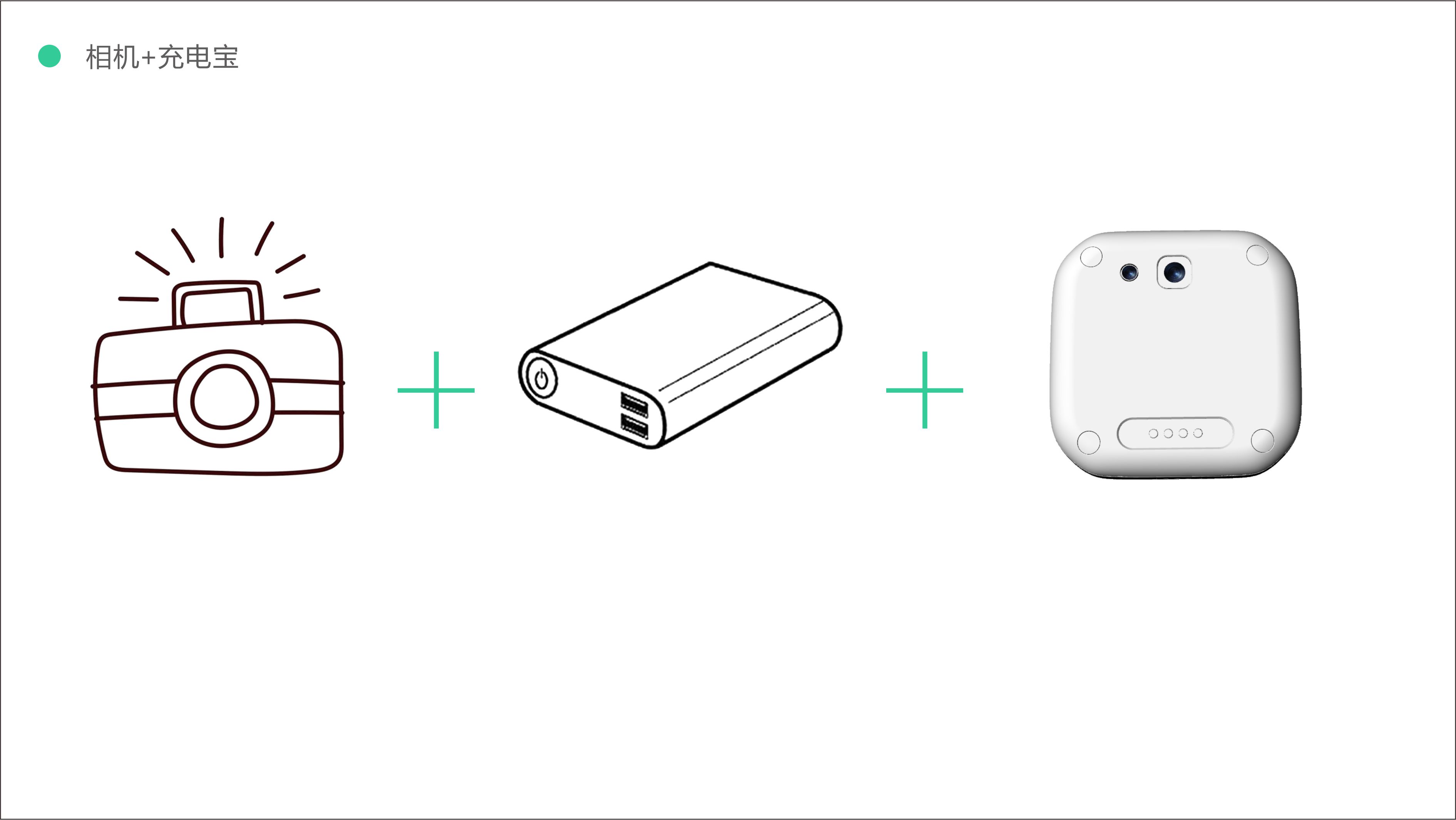 Children's learning camera，