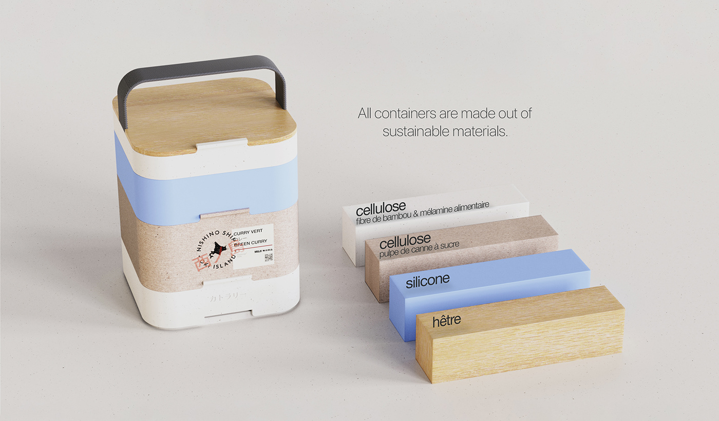 food，Lunch box，modularization，Simplicity，