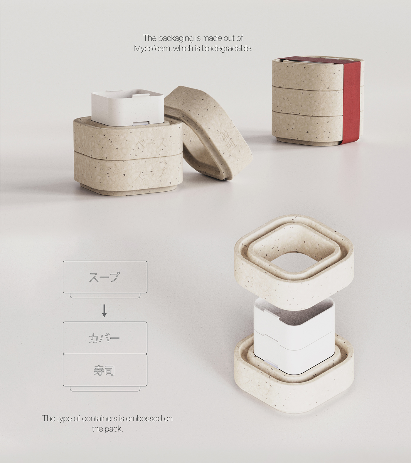 food，Lunch box，modularization，Simplicity，