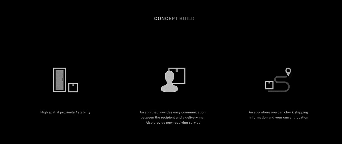 Home Furnishing，intelligence，app，Service design，