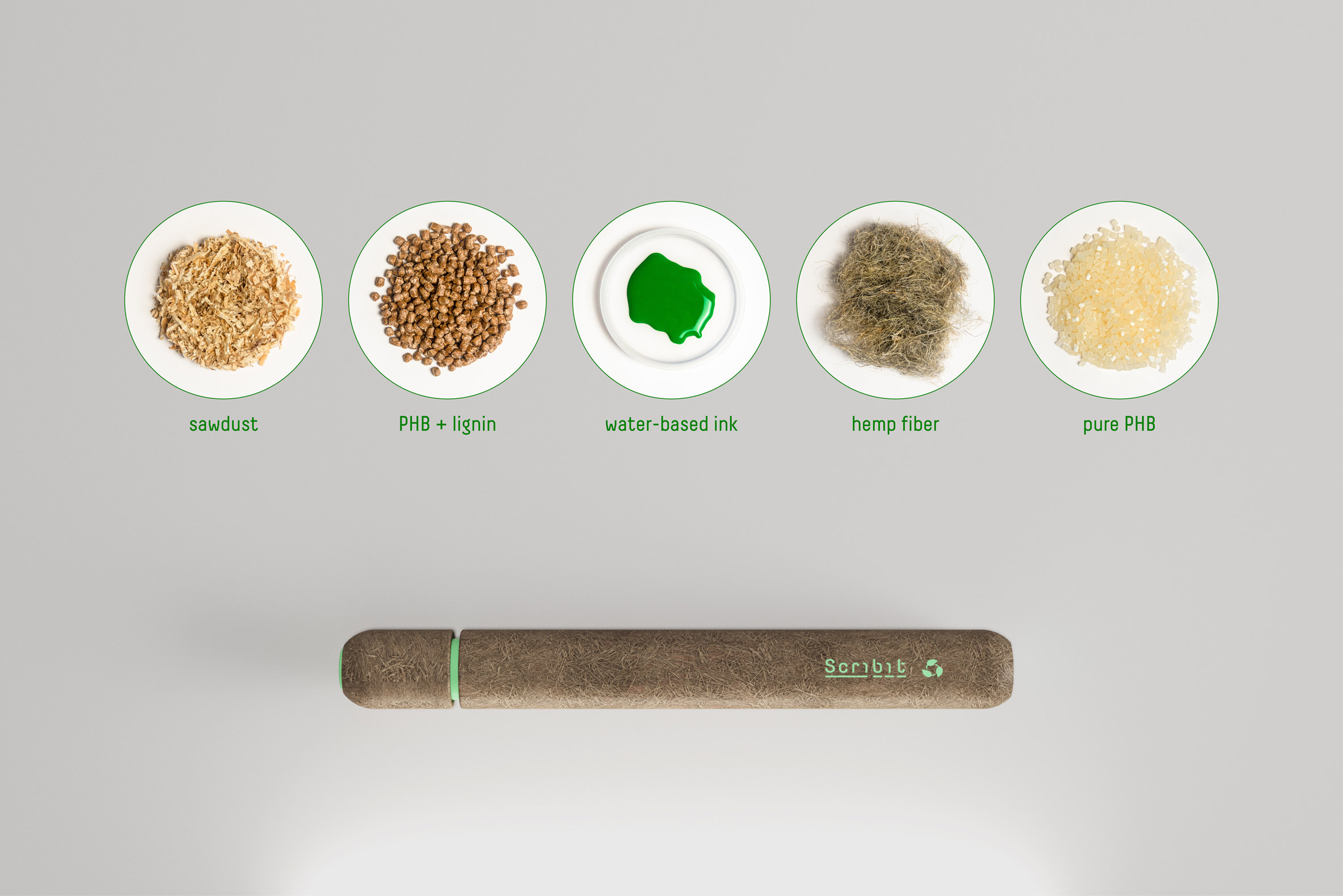 pen，marking pen，compostable ，environment protection，