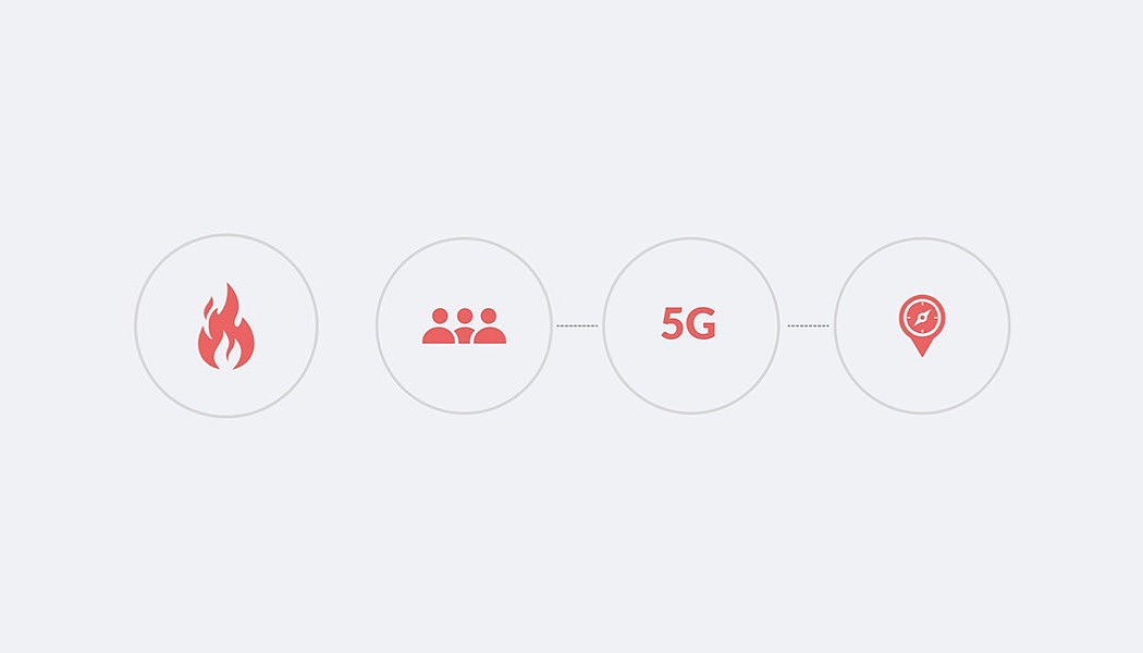 face shield，fire prevention，5G，security，