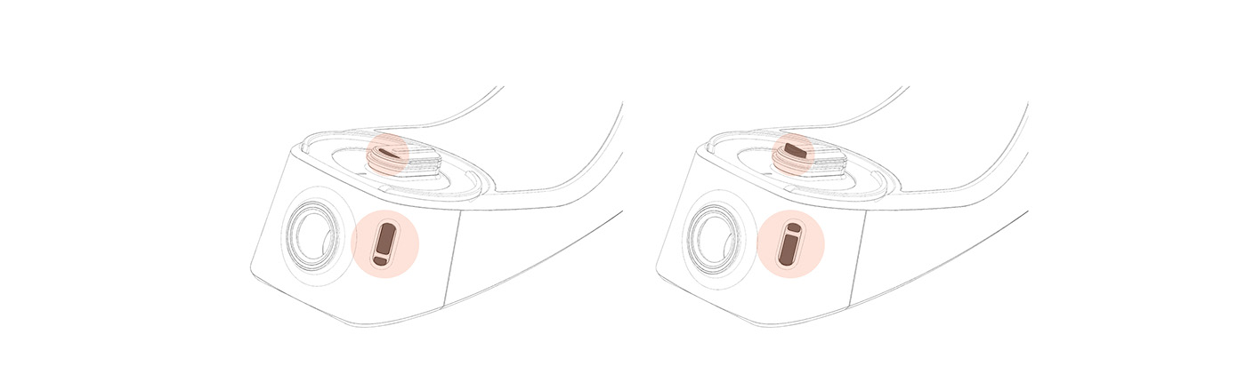 globe，Airfryer，Fryer，Gas fryer，