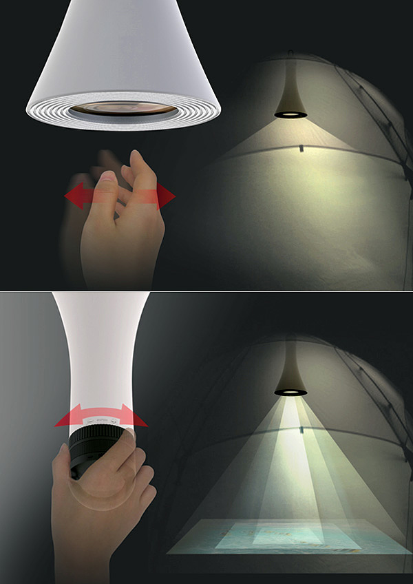 Projector，outdoors，Portable，Red dot award，Flashlight，