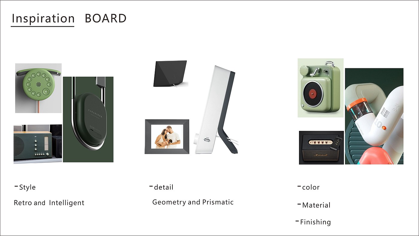 Smart photo frame，