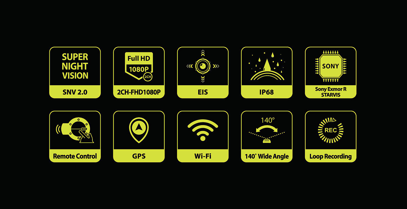 camera，versatile M3，sensor，gps，field，