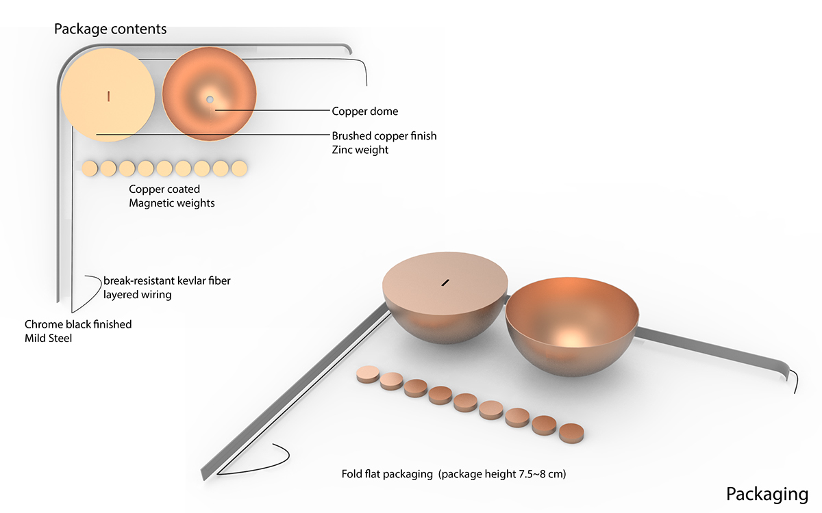 Candid_Lamp，Desk lamp，lamps and lanterns，Lighting furniture，