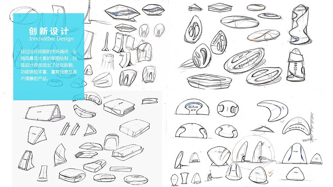 industrial design，product design，Industrial Designer，