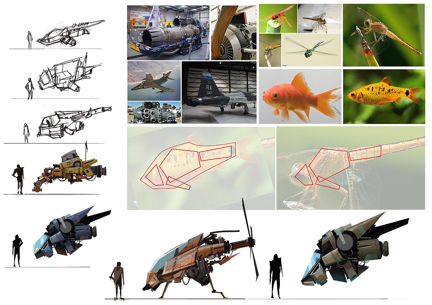 Game model，Aerocraft，inspiration，Creative process，