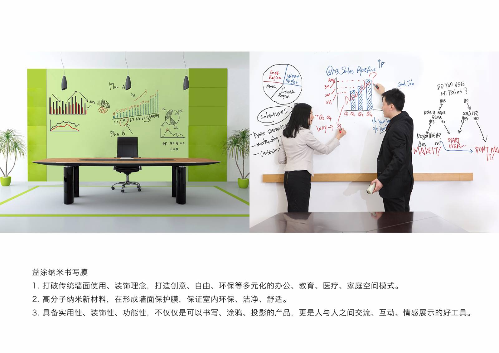 write，Successful design competition，